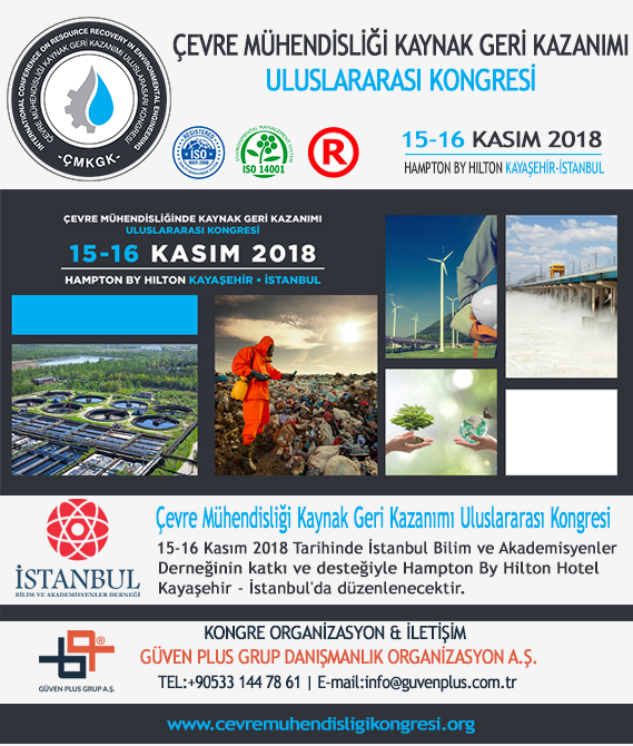 Kongre Reklam Afişi