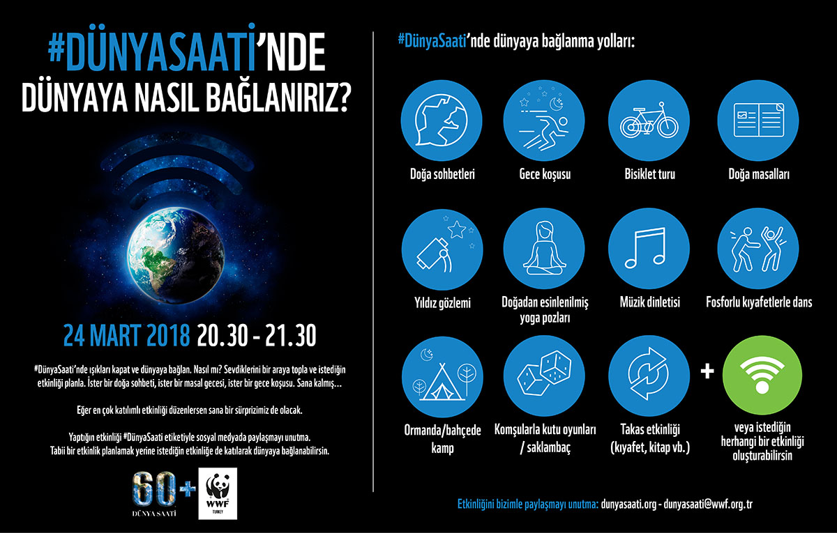 dunya saati gorsel 2018