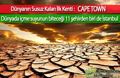 dunyanin-susuz-kalan-kenti-2018haber