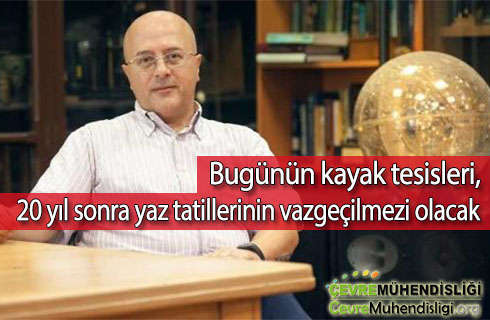 iklim kuresel isinma 2018haber