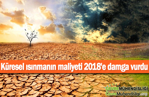 kuresel isinmanin maliyeti 2018haber
