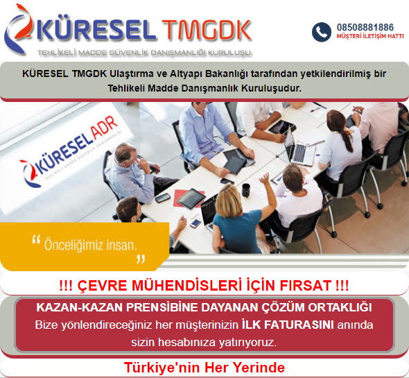 kuresel tmgd kazan