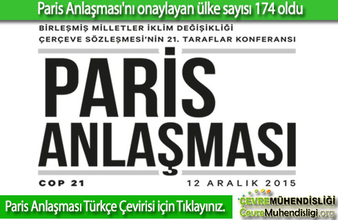 paris anlasmasi 174 2018haber