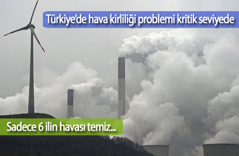 turkiyede-hava-kirliligi-2018haber