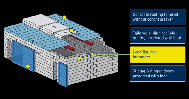 beton block resimleri 17