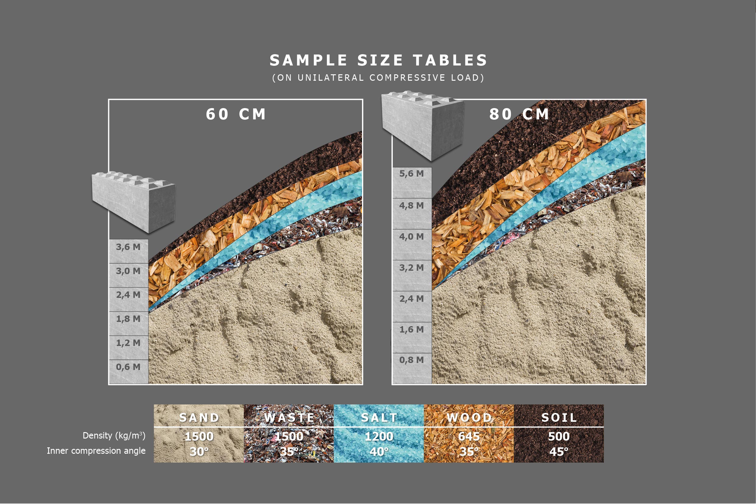 beton block resimleri 18