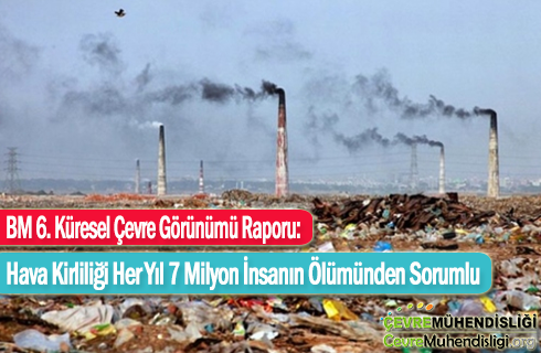 bm kuresel cevre gorunumu raporu 2019 haber