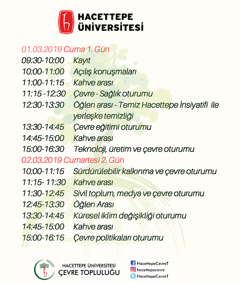 cevre zirvesi program 2019 haber