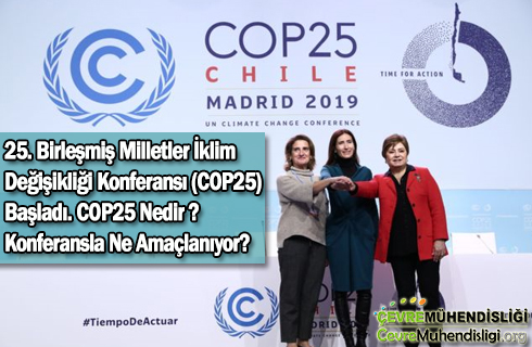 cop25 2019 haber