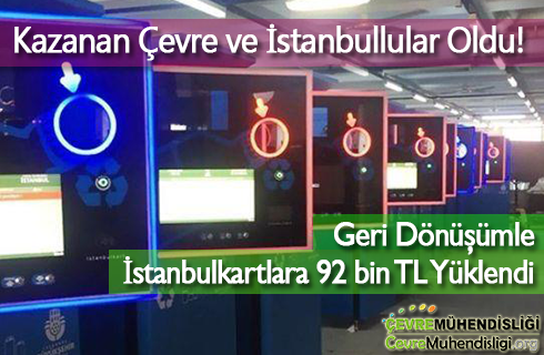 kazanan cevre ve istanbullular oldu 2019 haber