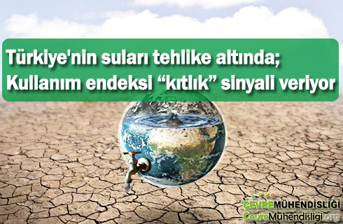 kitlik sinyali 2019 haber