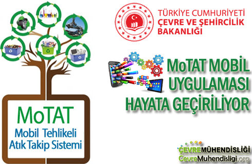 motat mobil devrede 2019haber