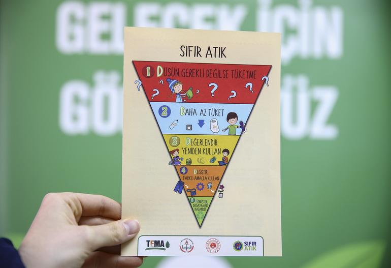 sifir atik egitimleri 1