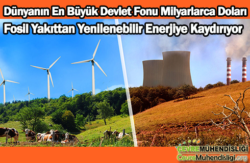 yenilenebilir enerji 2019haber 1