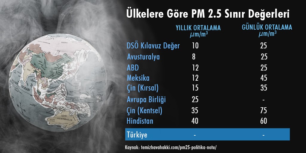 2020 temiz hava icin milat olabilir 2020 1