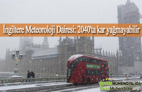 2040 ta kar yagmayabilir