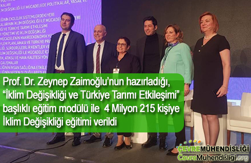 4 milyon 215 kisiye iklim degisikligi egitimi verildi
