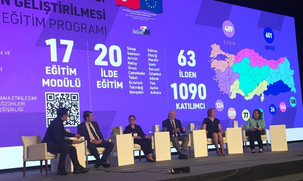 4 milyon 215 kisiye iklim degisikligi egitimi verildİ 2