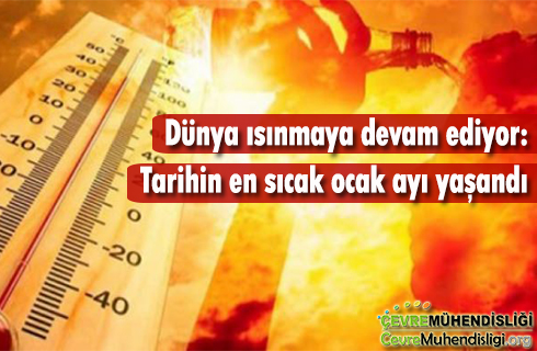 dunya isinmaya devam ediyor 2020