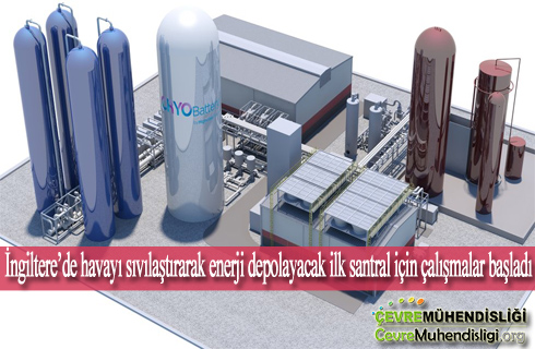 havayi sivilastirarak depolayan enerji santrali