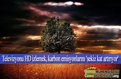 hd tv izlemek