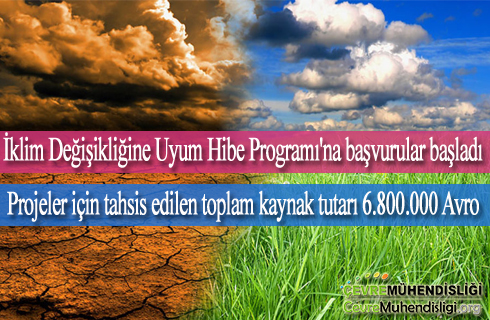 iklim degisikligi hibe programi