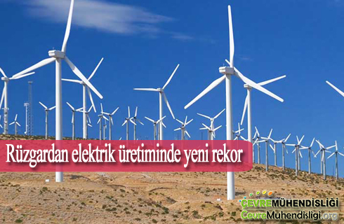 ruzgardan elektrik uretiminde yeni rekor 2020