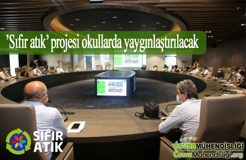 sifir atik projesi okullarda yayginlastirilacak