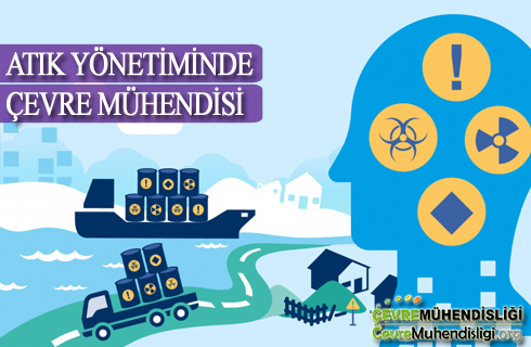 atik yonetiminde cevre muhendisi