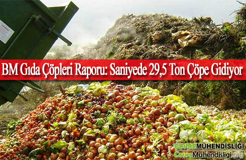 bm gida copleri raporu saniyede 295 ton cope gidiyor