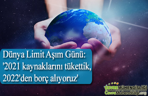 dunya limit asim gunu 2021 kaynaklarini tukettik 2022 den borc aliyoruz