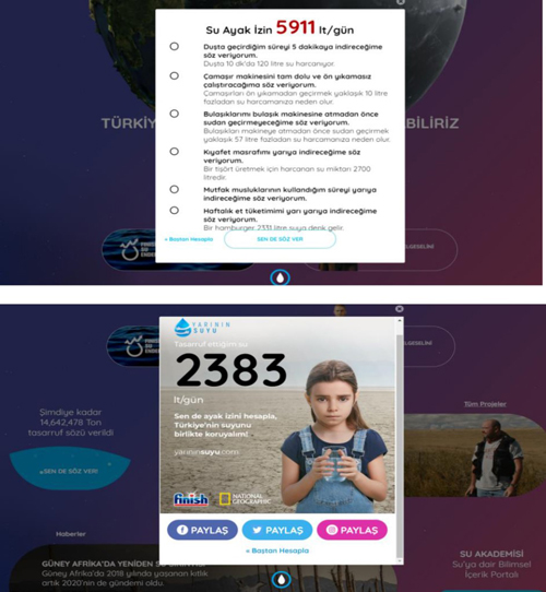 gidalarin su ayak izi 7