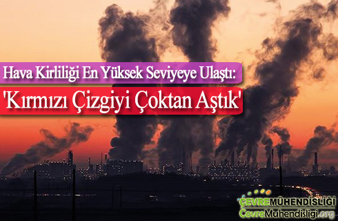 hava kirliligi en yuksek seviyeye ulasti