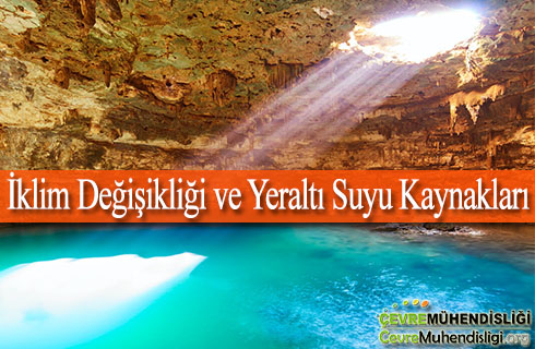 iklim degisikligi ve yeralti suyu kaynaklari