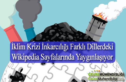 iklim krizi inkarciligi