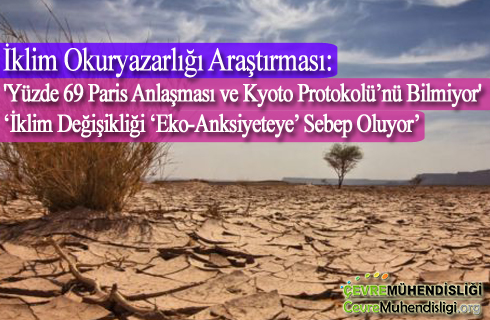 iklim okuryazarligi arastirmasi haber