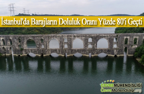 istanbulda barajlarin doluluk orani