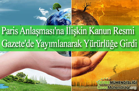 paris anlasmasina iliskin kanun resmi gazetede yayimlanarak yururluge girdi