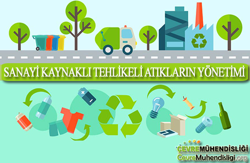 sanayi kaynakli tehlikeli atiklarin yonetimi
