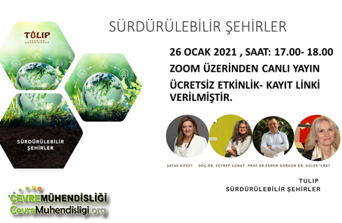 surdurulebilir sehirler 01 2021