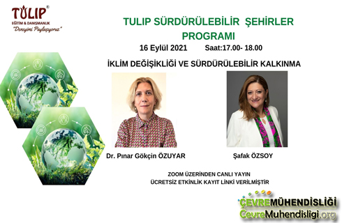 surdurulebilir sehirler 16 09 2021