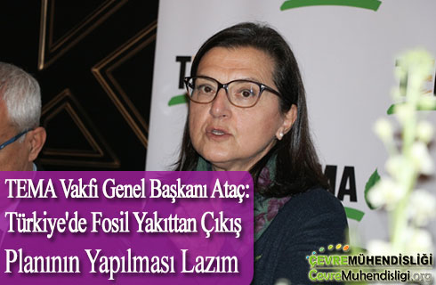 turkiyede fosil yakittan cikis planinin yapilmasi lazim