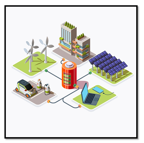 yenilenebilir enerji turleri 1