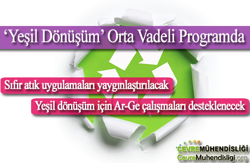 yesil donusum orta vadeli programda