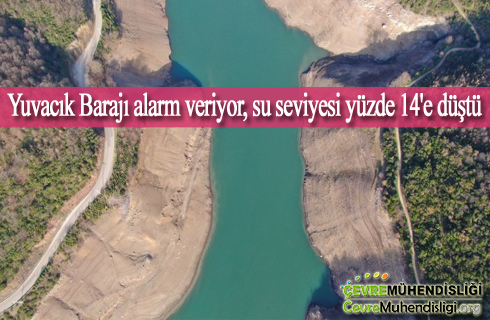yuvacik baraji alarm veriyor 2021