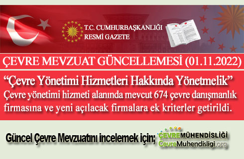 cevre mevzuati inceleme 01 11 2022