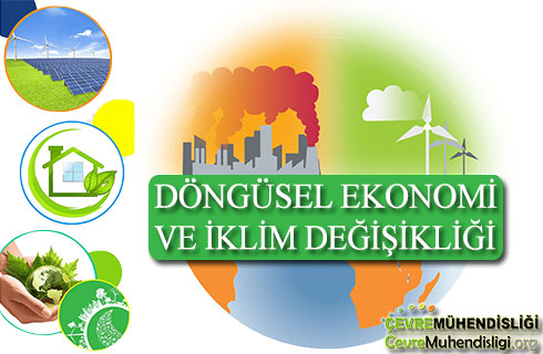 dongusel ekonomi ve iklim degisikligi