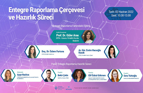 entegre raporlama farkindalik egitimi 2 haziran