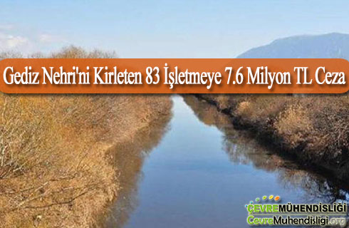 gediz nehrini kirleten 83 isletmeye 7 milyon tl ceza