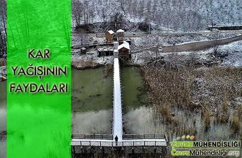 kar yagisinin faydalari